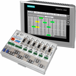 ProfiHub B5+RD – koncentrator z diagnostyką sieci PROFIBUS DP