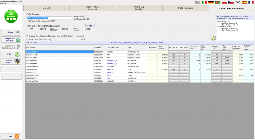 PNT – PN Tool