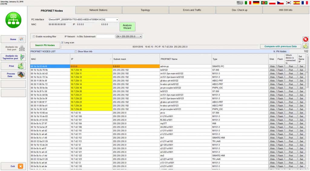 PNT – PN Tool