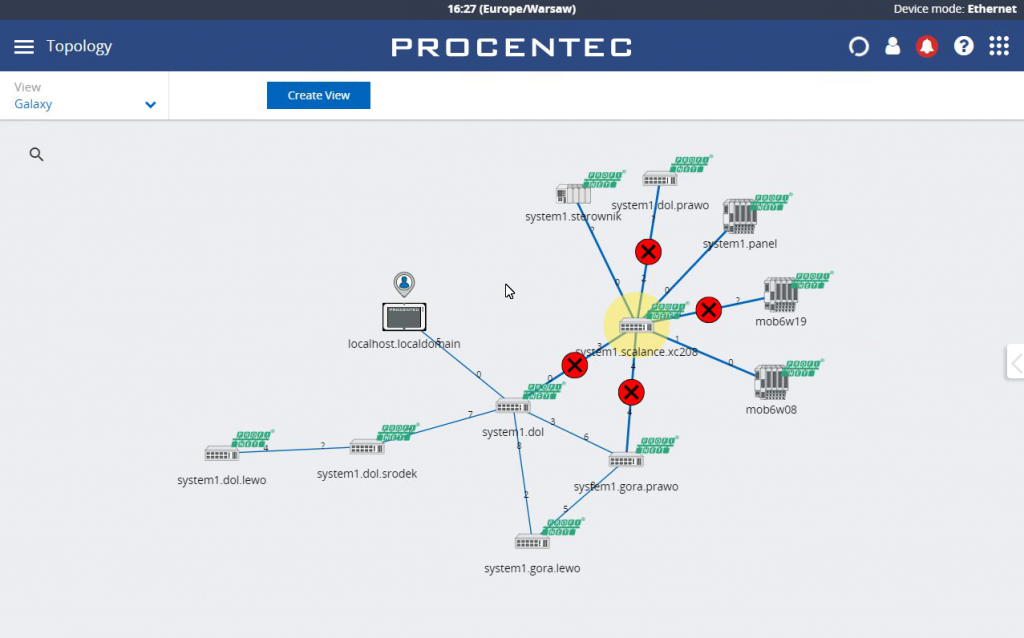 PROCENTEC Atlas: zestaw PROFINET