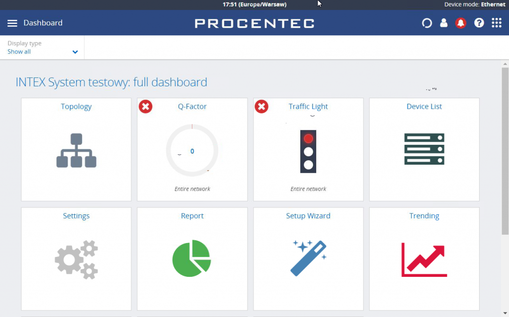 PROCENTEC Atlas: zestaw PROFINET