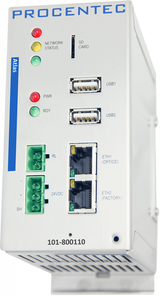 PROCENTEC Atlas: zestaw PROFINET