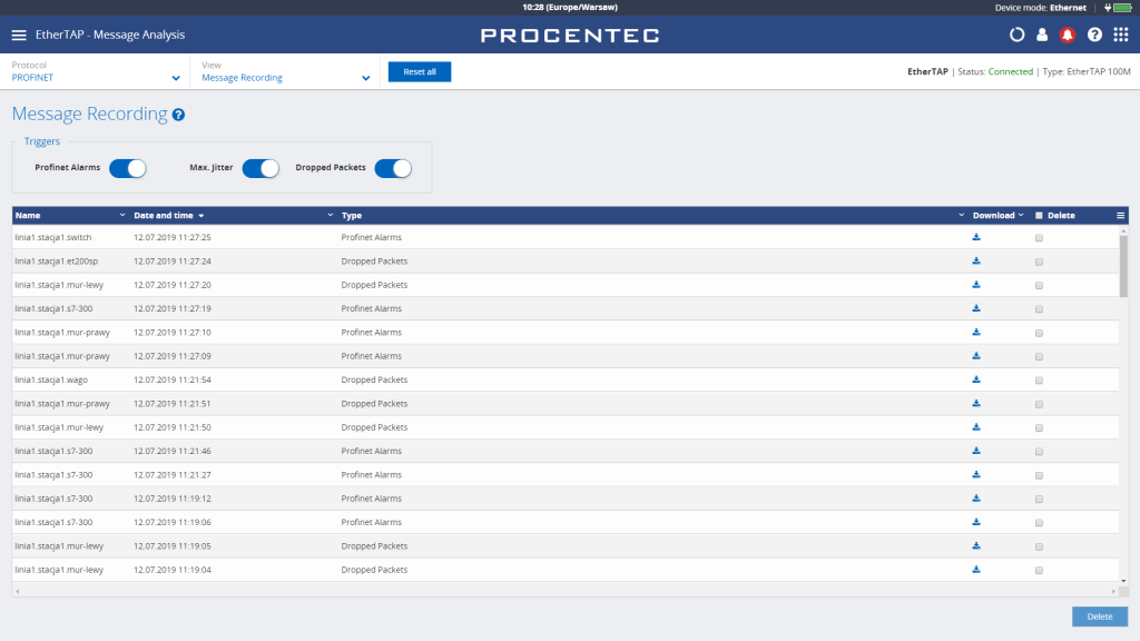 PROCENTEC Atlas: zestaw PROFINET