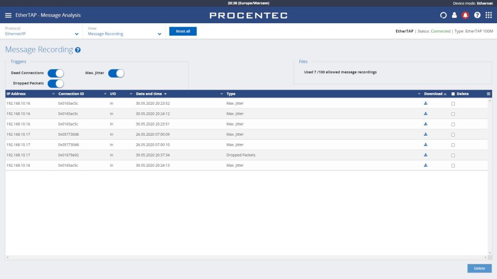 PROCENTEC Atlas: zestaw EtherNet/IP