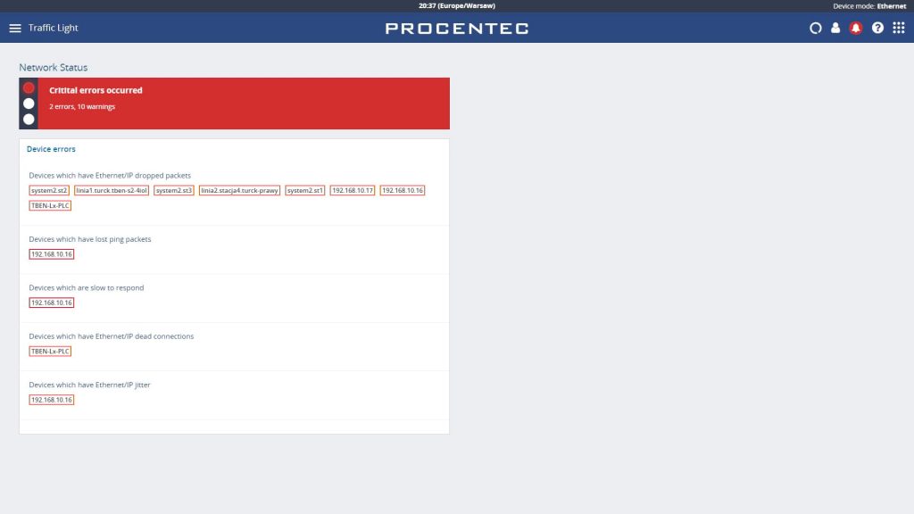 PROCENTEC Atlas: zestaw EtherNet/IP