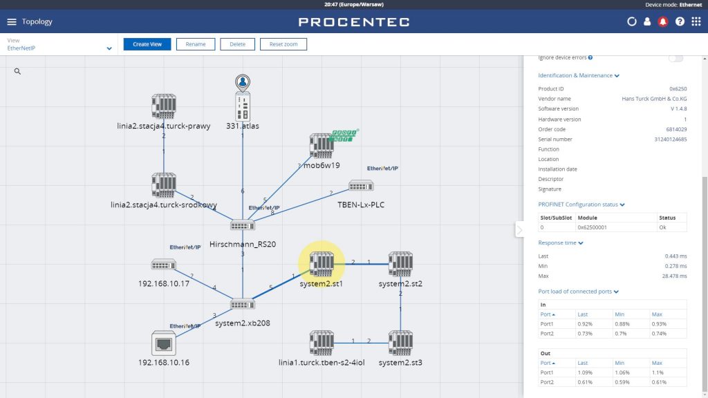 PROCENTEC Atlas: zestaw EtherNet/IP