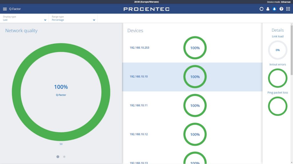 PROCENTEC Atlas: zestaw EtherNet/IP