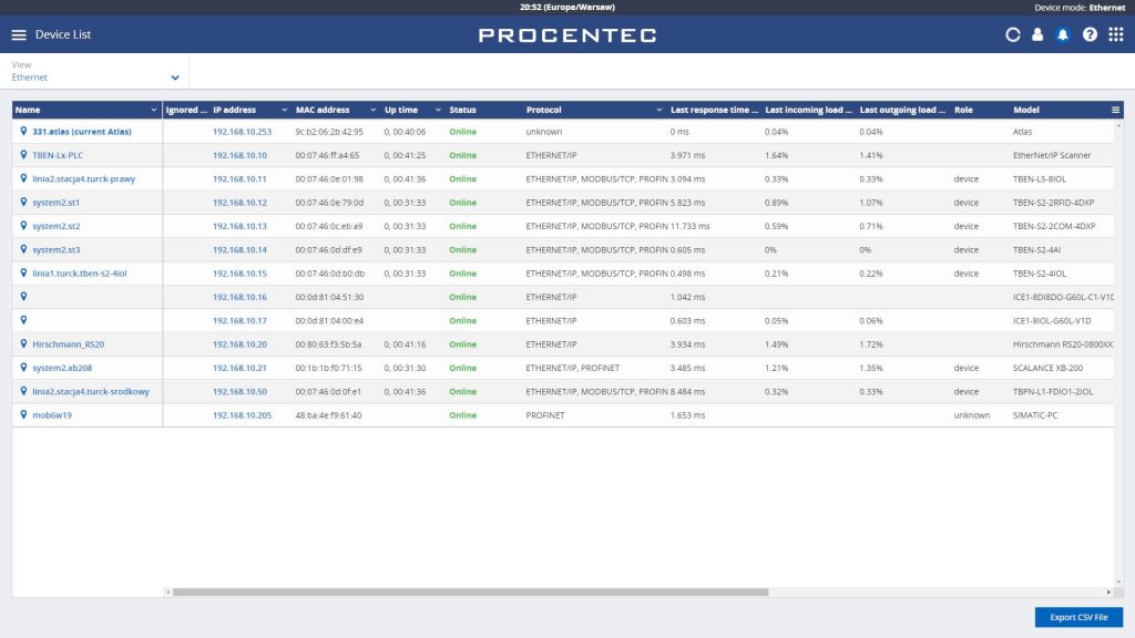 PROCENTEC Atlas: zestaw EtherNet/IP