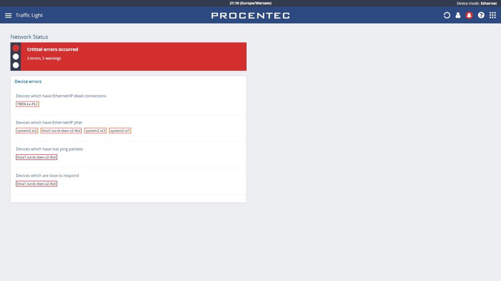 PROCENTEC Atlas: zestaw EtherNet/IP