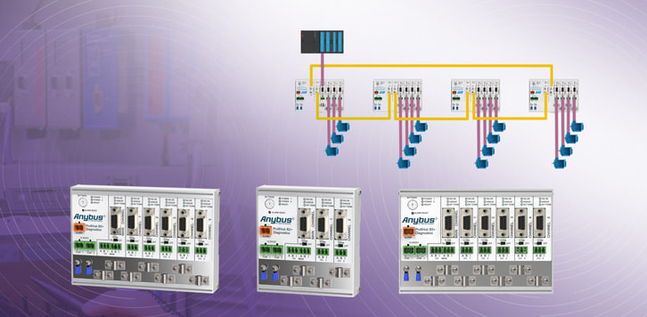 Modernizacja sieci PROFIBUS – szybki i korzystny cenowo sposób na poprawę stabilności systemu